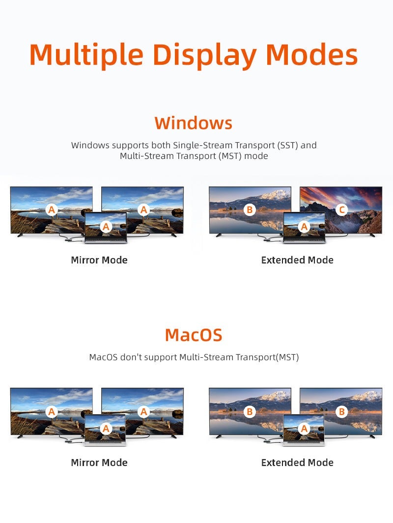كابل تايم محول DP إلى منفذي HDMI بدقة 8K، يدعم تقنية SMT - Image 4